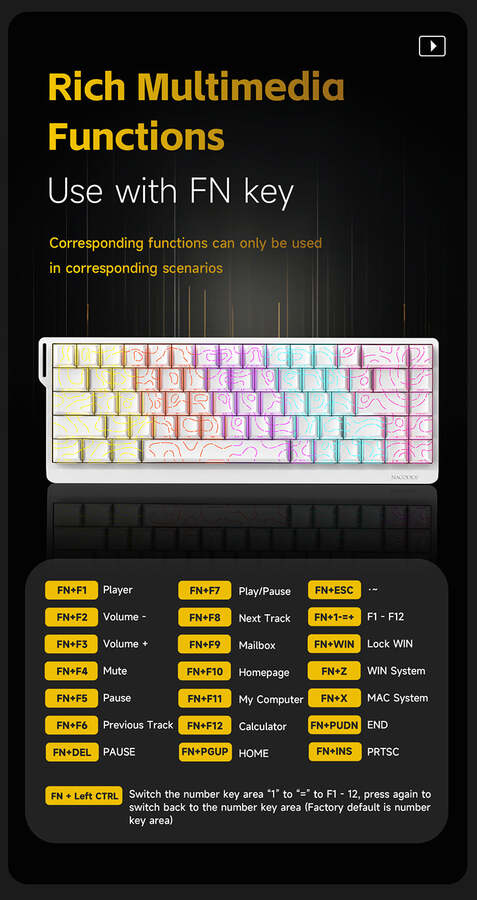AJAZZ NK68 V2 Mechanica