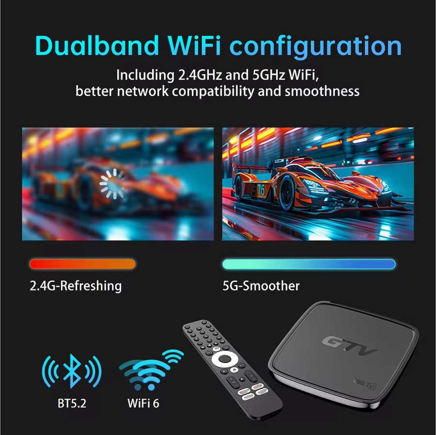 i96 TV GTV Android 14 Smart TV Box