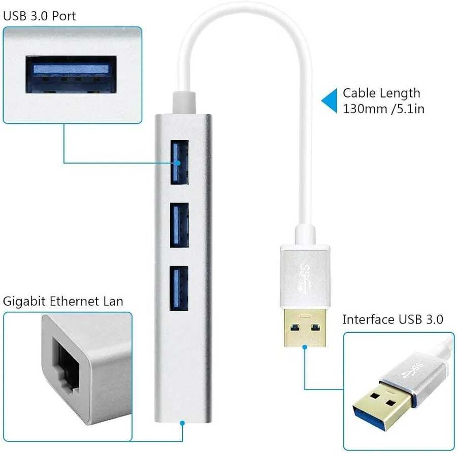 موزع USB متعدد الوظائف مع محول LAN