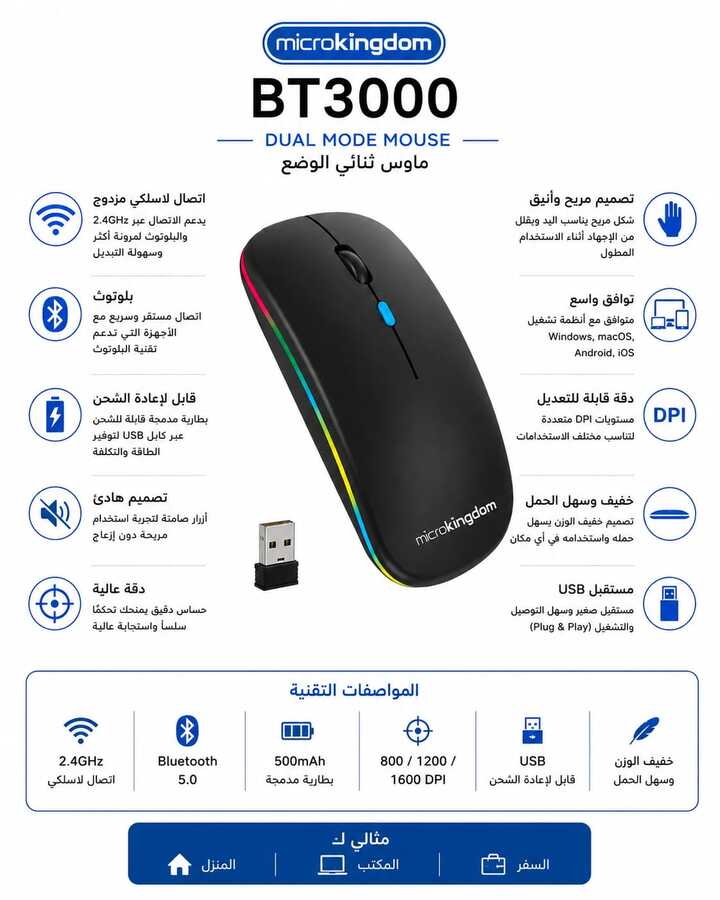 ماوس لاسكي BT3000