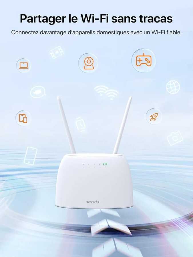 راوتر Tenda AC1200 4G LTE