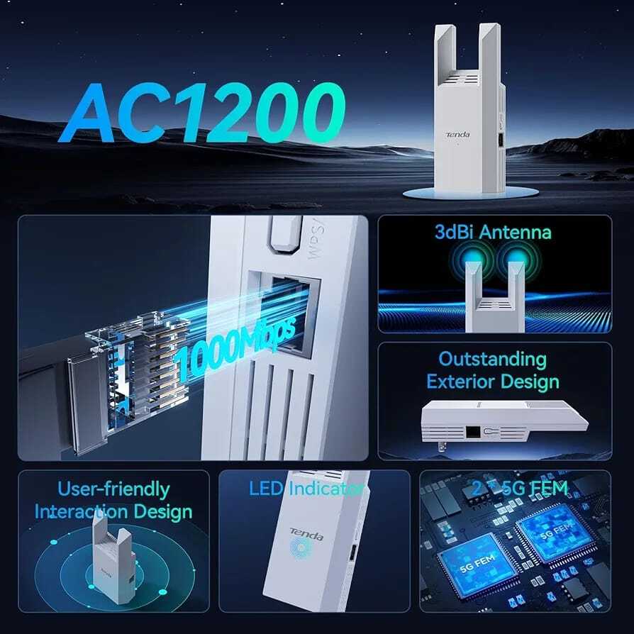 مقوي إشارة Tenda AC1200 (A18 Pro)