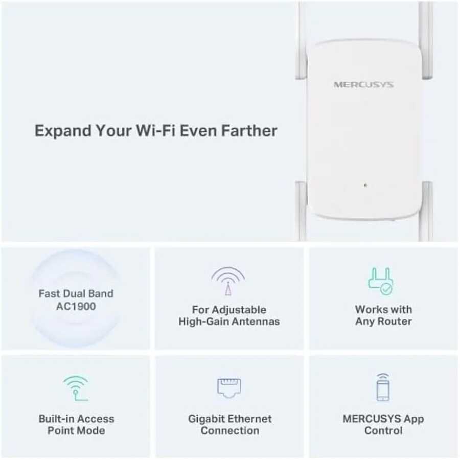 Mercusys ME50G AC1900