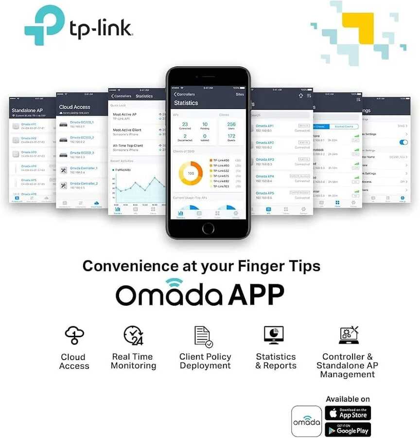 TP-Link Omada EAP225 AC1350
